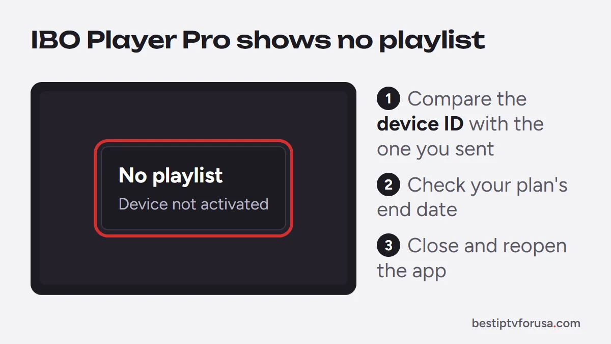 IBO Player Pro no playlist message with three fixes: compare the device ID, check the end date, restart the app