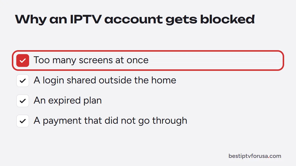 Four reasons an IPTV account is blocked or limited: too many screens, shared login, expired plan, failed payment