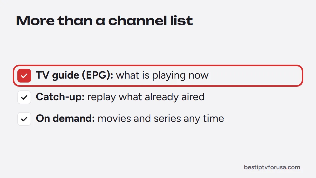 What an IPTV lineup includes besides channels: TV guide, catch-up replays and on-demand movies and series