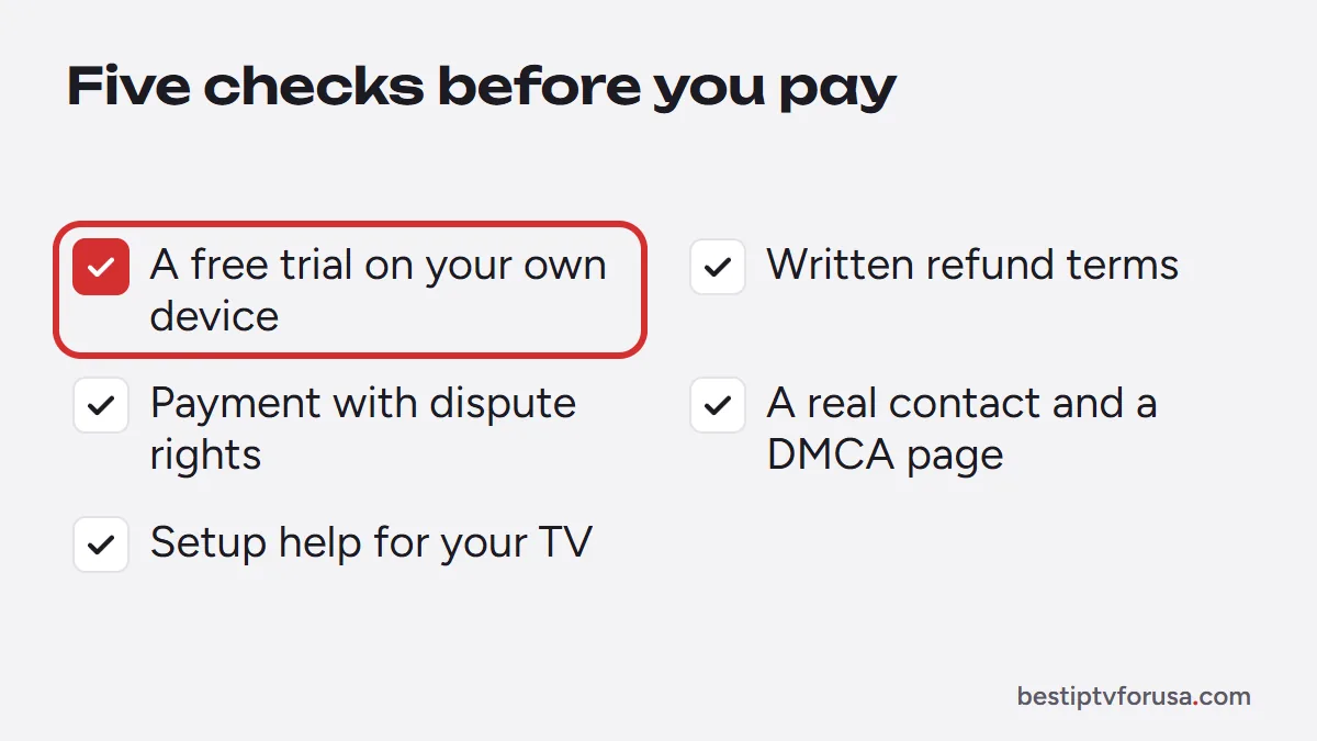 Five checks before paying for an IPTV offer: free trial, written refund terms, payment with dispute rights, real contact, setup help