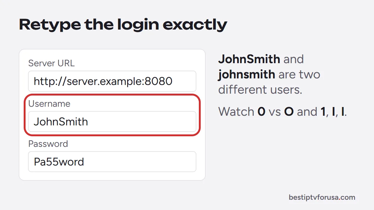 Sign-in form diagram showing case-sensitive username and look-alike characters that cause failed to authorize errors