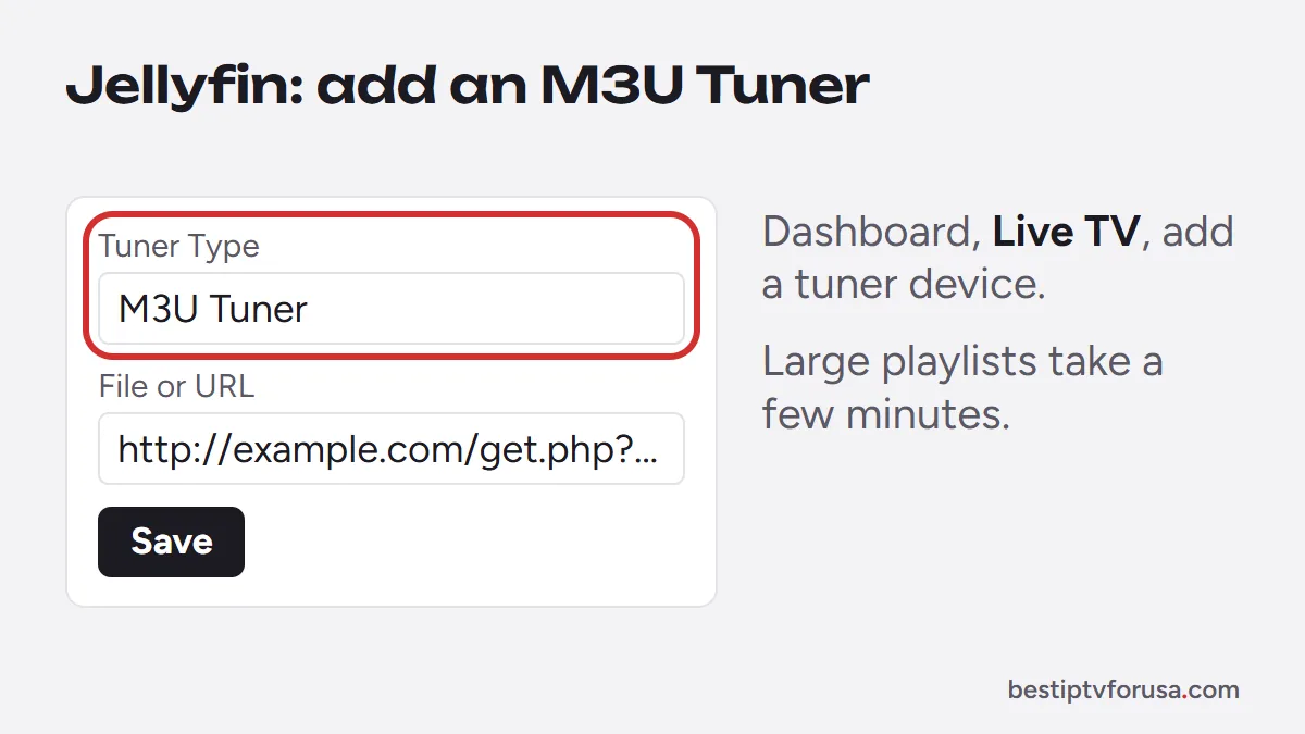 Jellyfin Live TV tuner setup diagram with M3U Tuner selected and an example M3U link