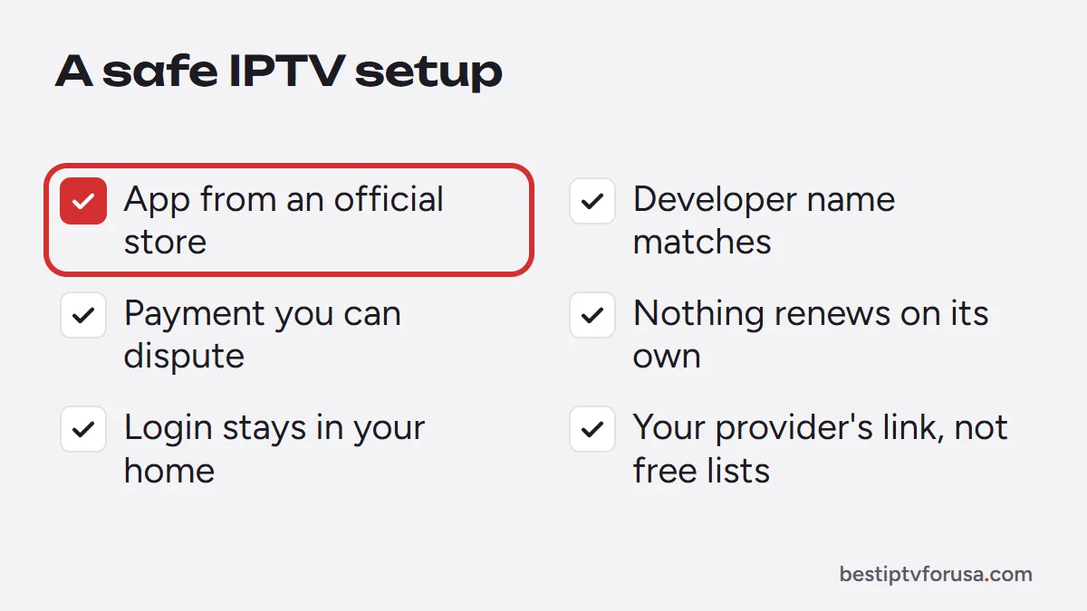 Safe IPTV setup checklist: official app, matching developer, disputable payment, no auto-renewal, private login, provider link