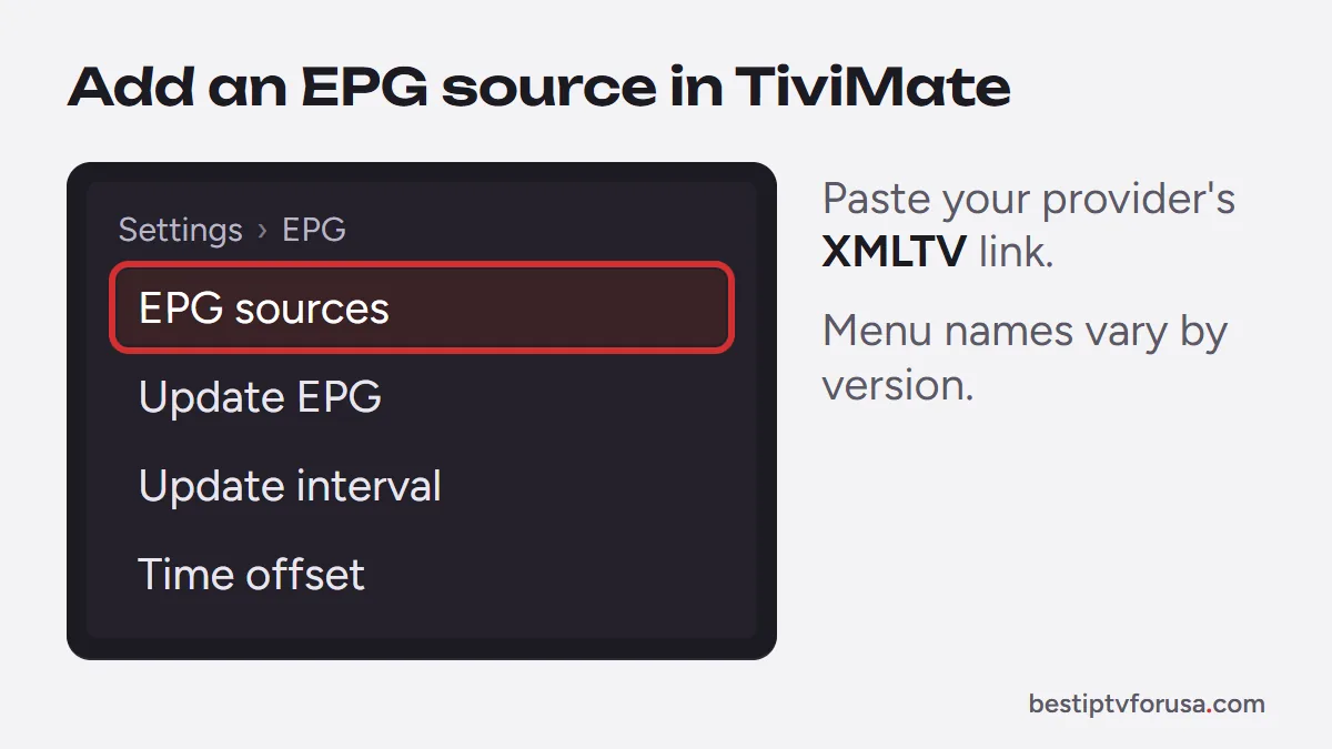 TiviMate settings diagram: the EPG section with EPG sources, update, interval and time offset