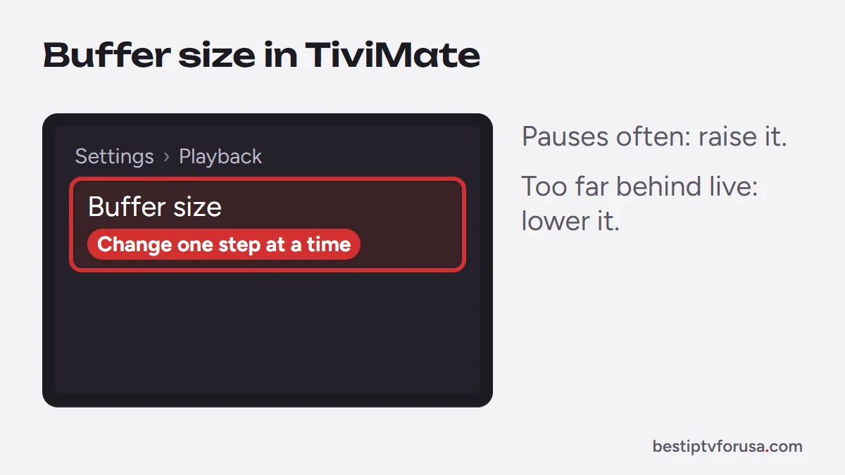 TiviMate playback settings diagram with the buffer size option highlighted
