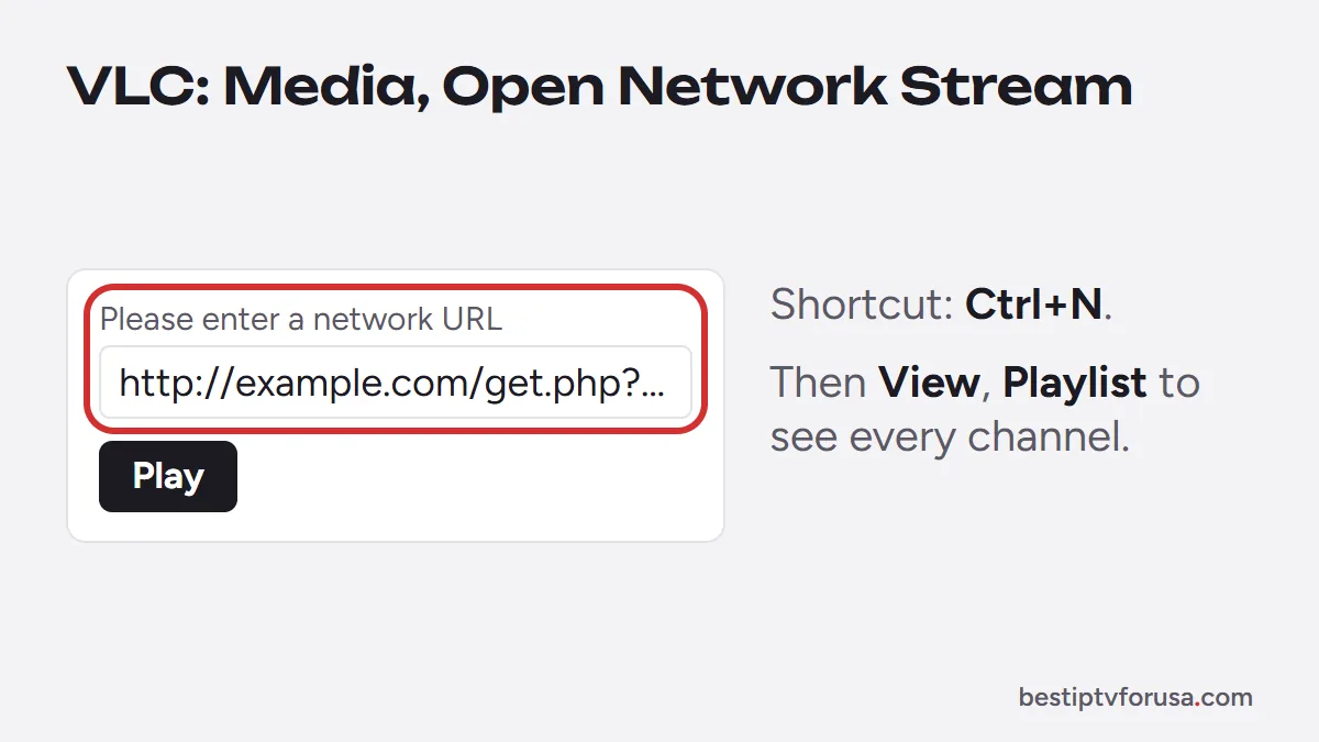 VLC Open Network Stream window diagram with an example M3U link in the network URL field