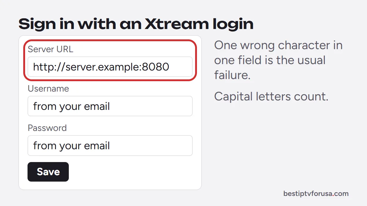 Xtream Codes sign-in form diagram with server URL, username and password fields