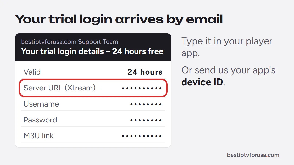 Free trial welcome email with the Xtream server URL, username, password and M3U link hidden