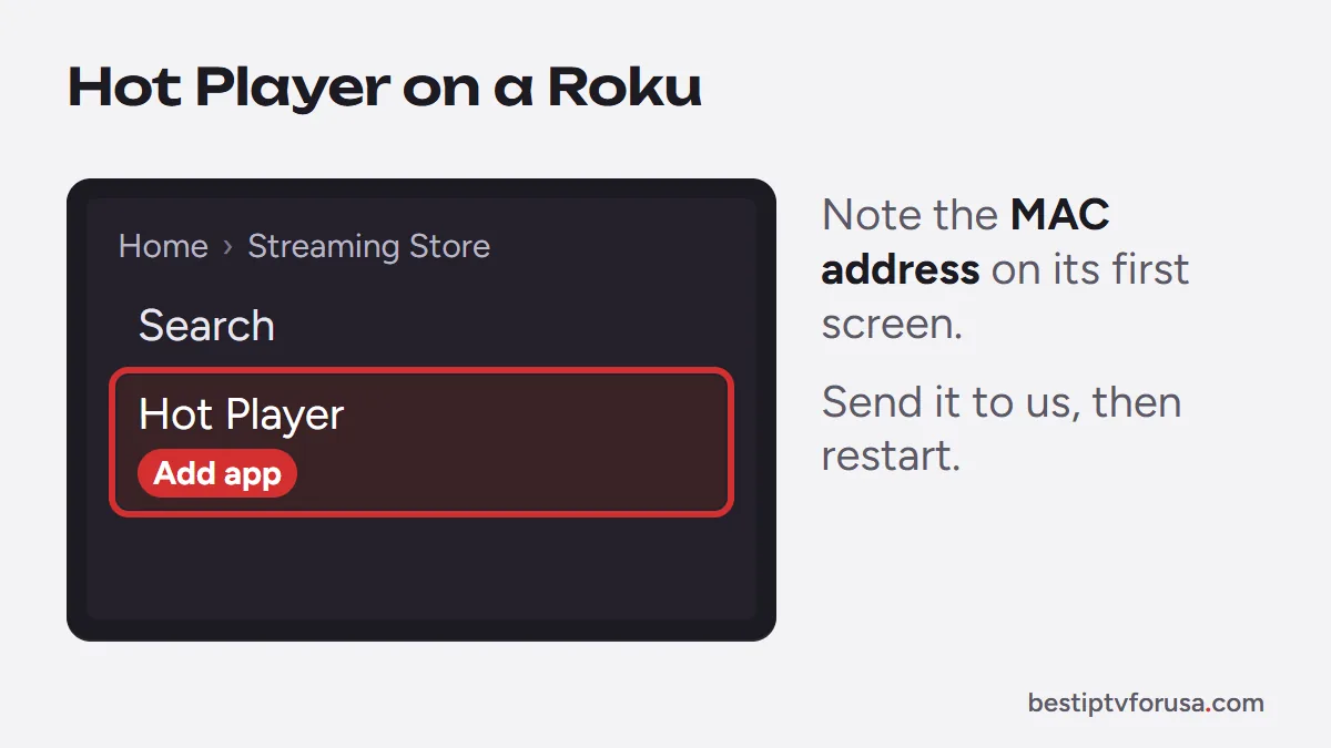 Roku Streaming Store menu diagram with Hot Player selected to add the app